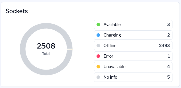 Screenshot 2025-10-14 at 11.22.21.png