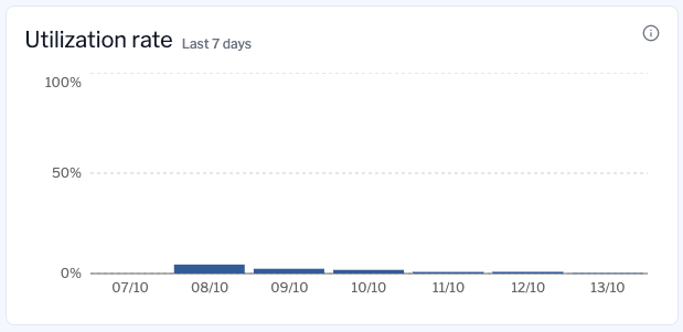 Screenshot 2025-10-14 at 11.22.32.png