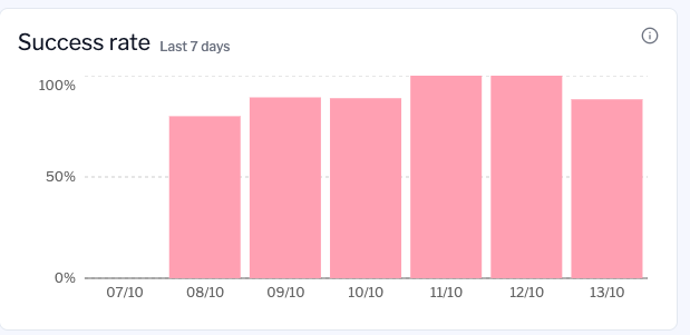 Screenshot 2025-10-14 at 11.22.39.png