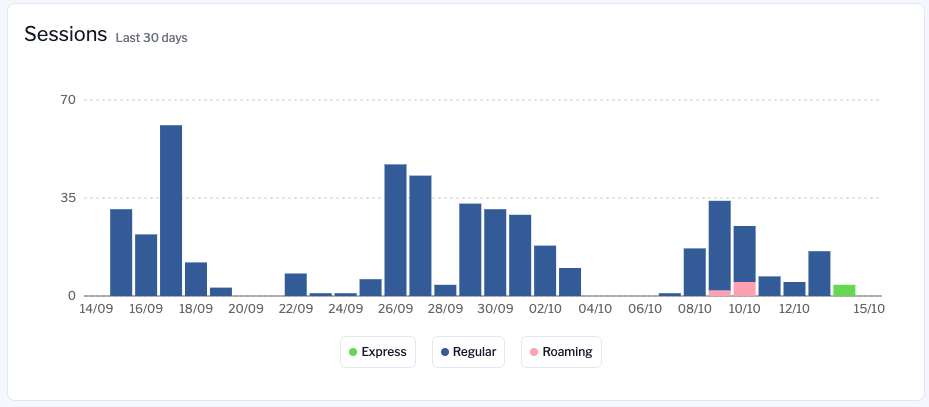 Screenshot 2025-10-14 at 11.23.24.png