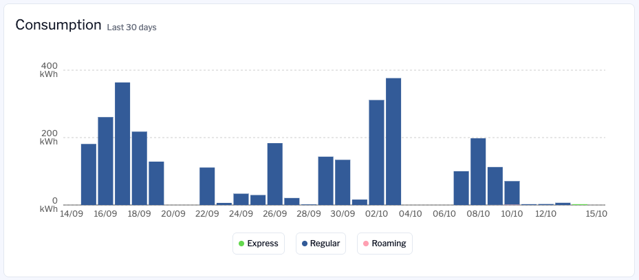 Screenshot 2025-10-14 at 11.23.33.png