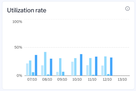 Screenshot 2025-10-14 at 11.34.17.png