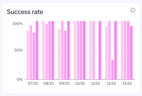 Screenshot 2025-10-14 at 11.34.28.png