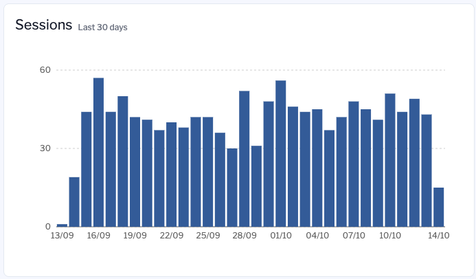 Screenshot 2025-10-14 at 11.34.50.png