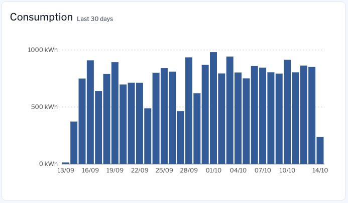 Screenshot 2025-10-14 at 11.34.58.png