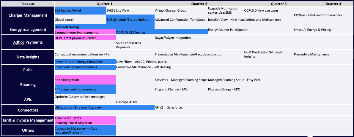 Screenshot 2026-02-12 at 11.07.20.png