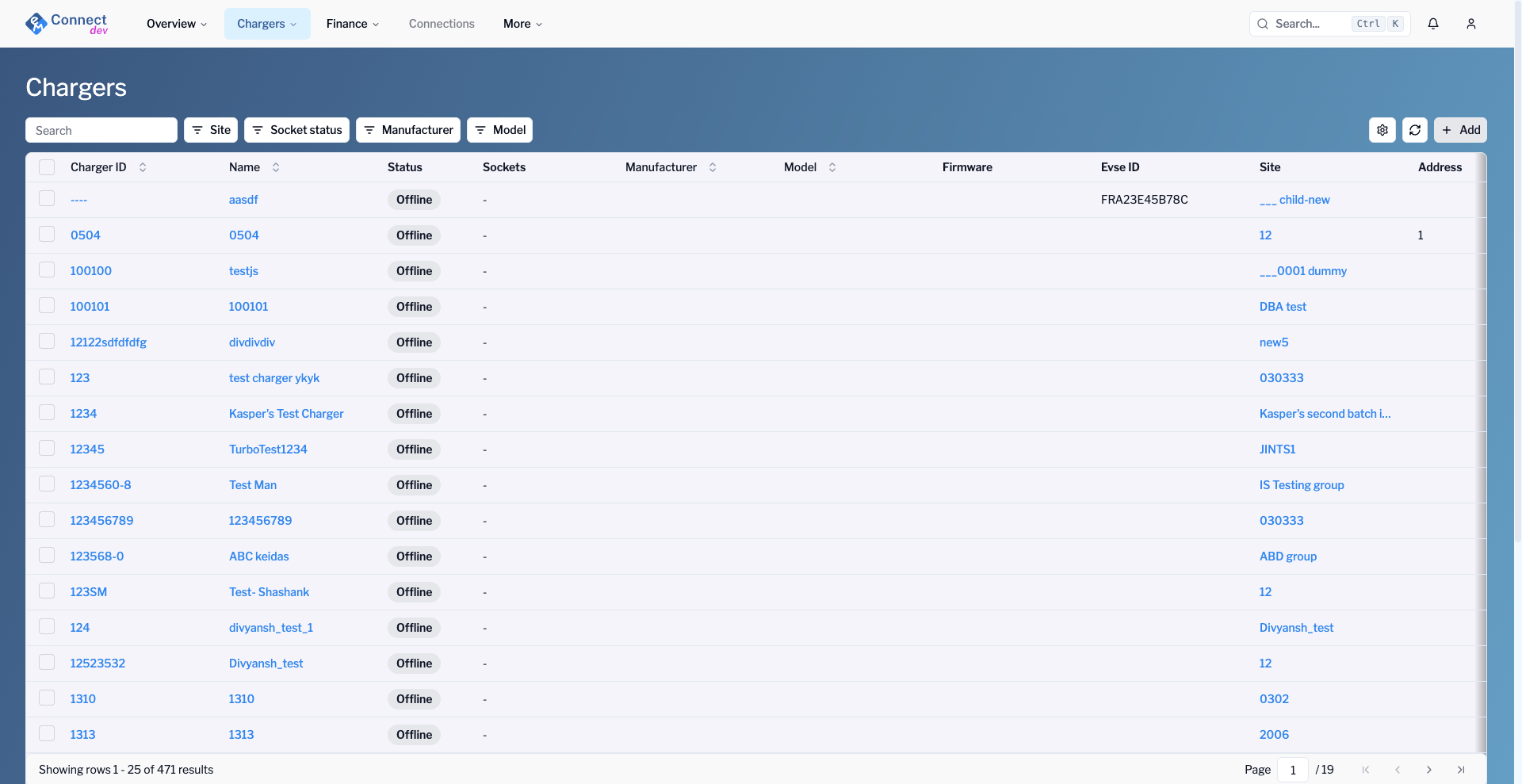 List of chargers in eMablers platform