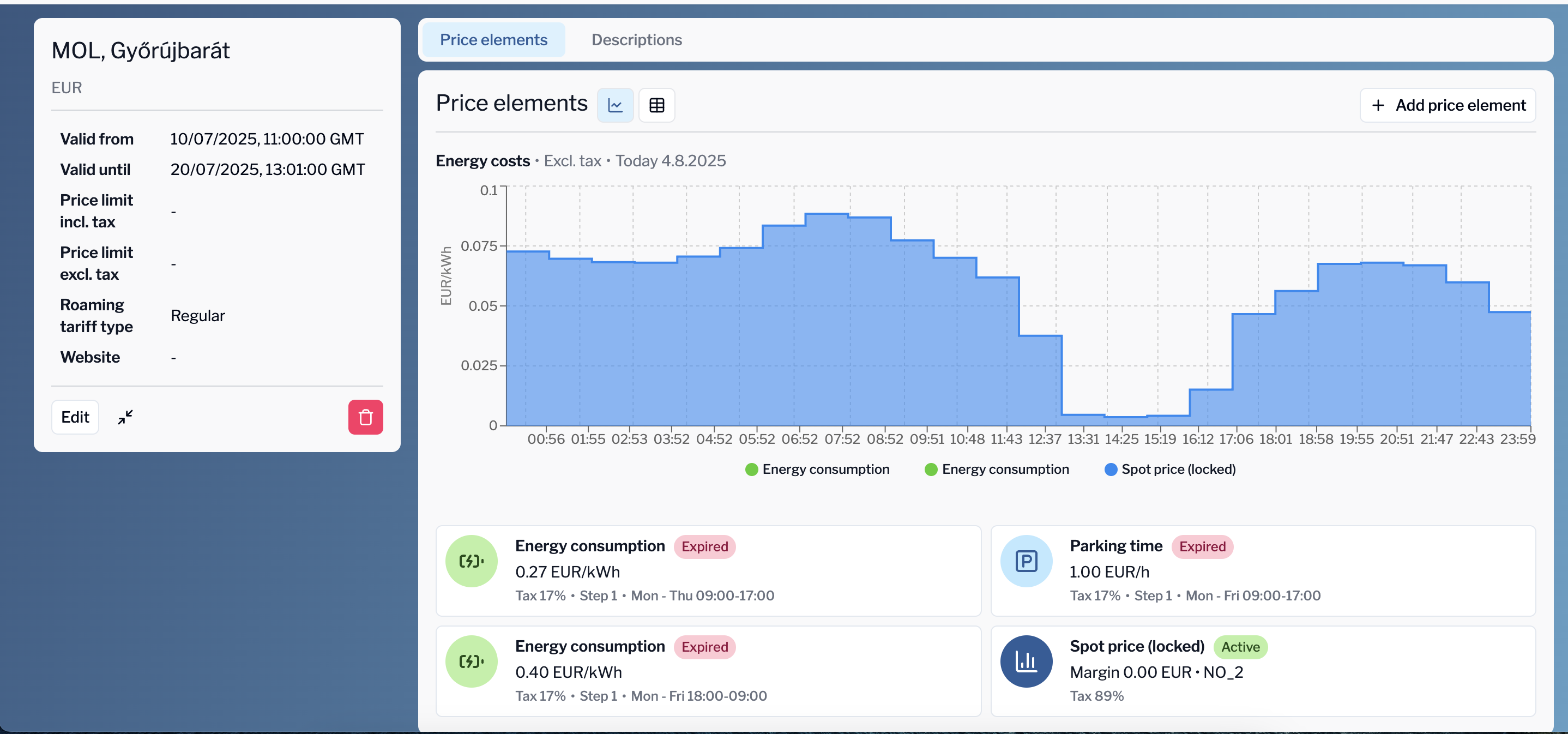 emabler platform price elements