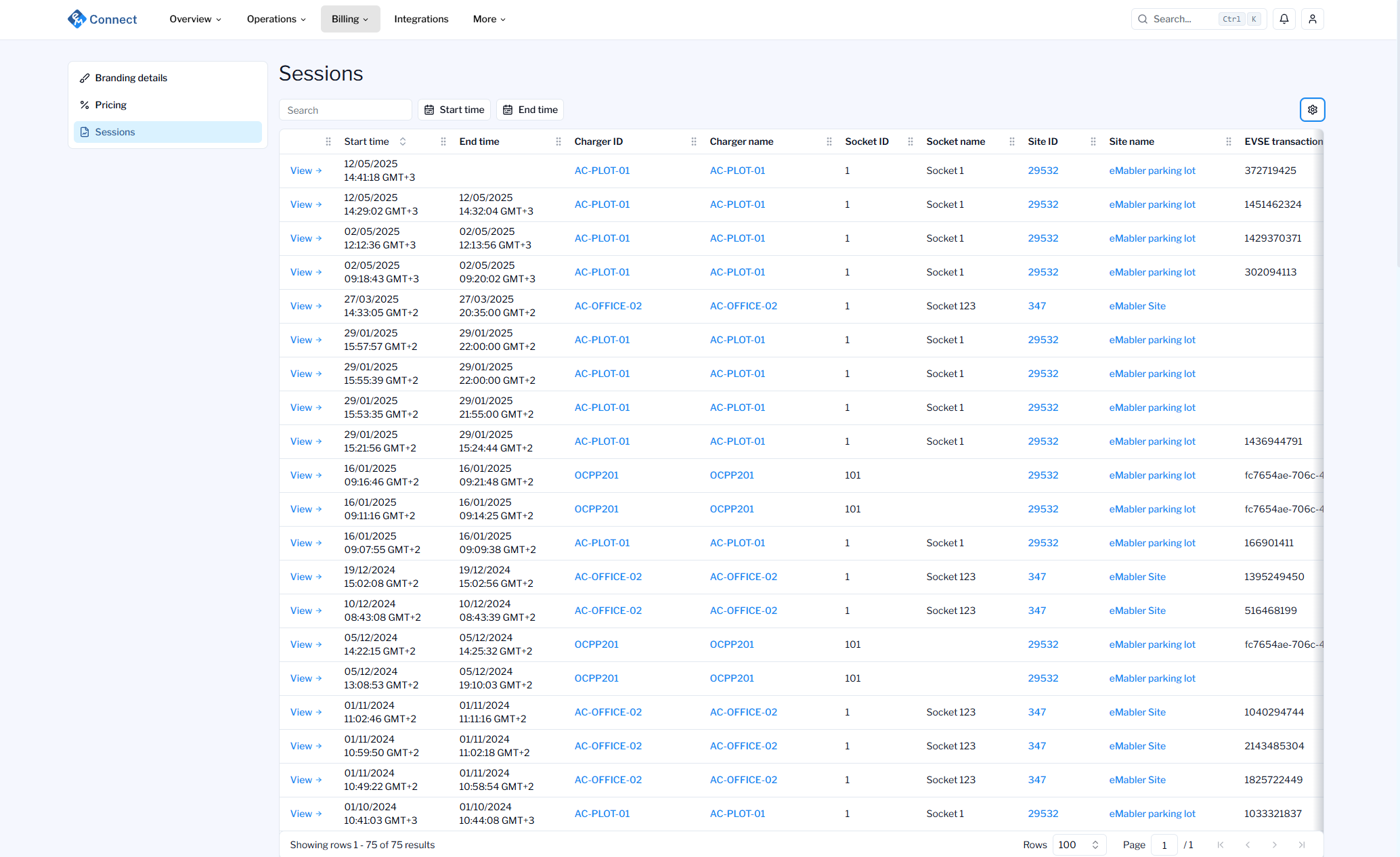 emabler list overview of billing sessions