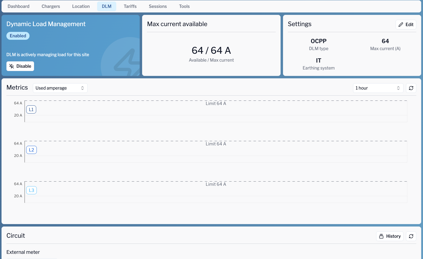 emabler platform dynamic load management
