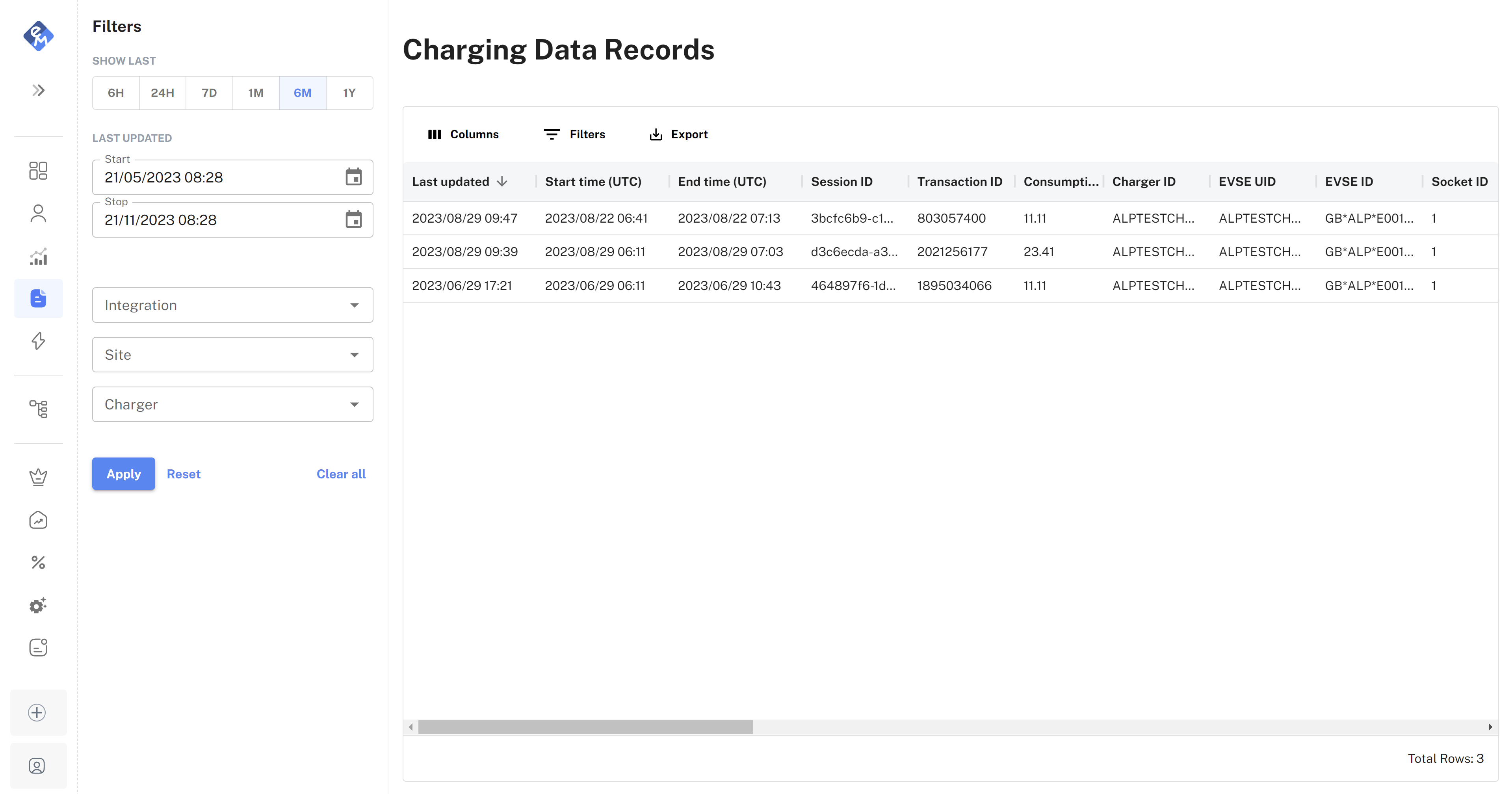 Charging Data Records page