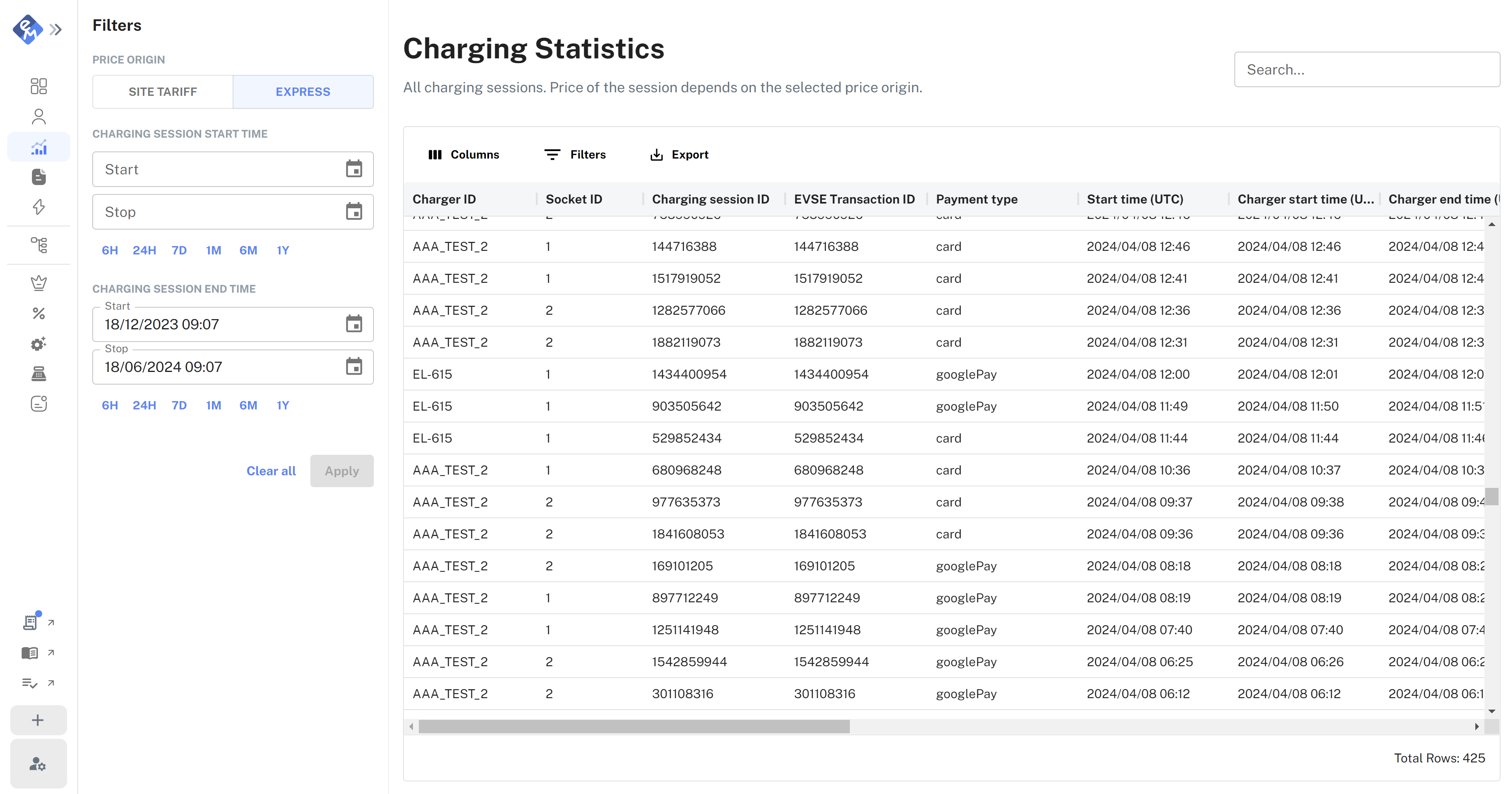 Express sessions available in Charging Statistics